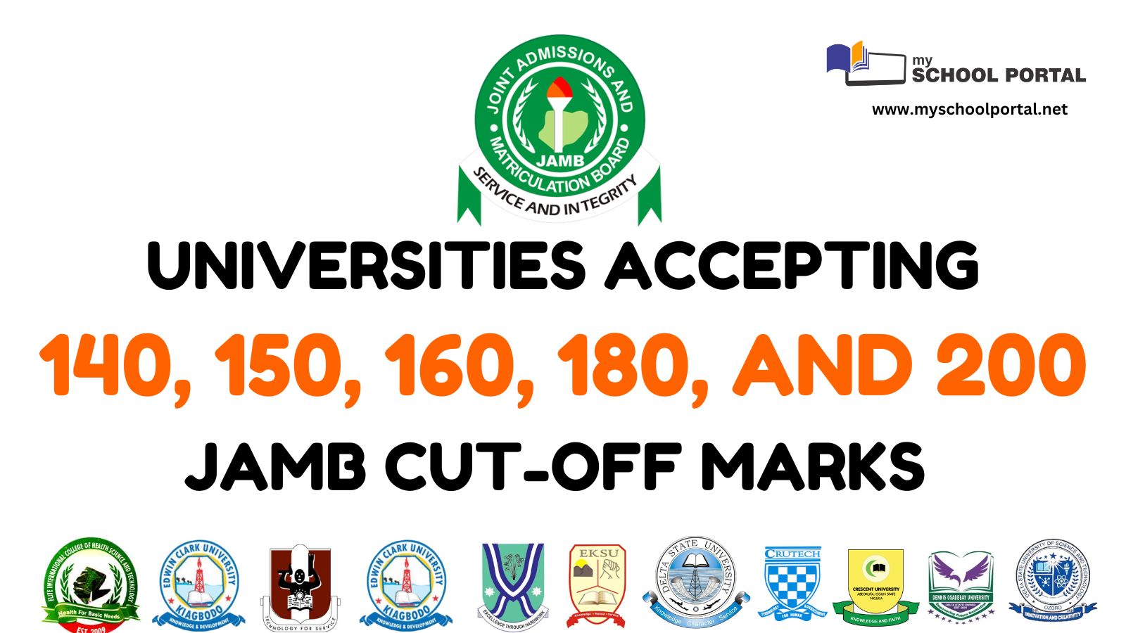 Universities Accepting JAMB Cut-Off Marks of 140, 150, 160, 180, and 200