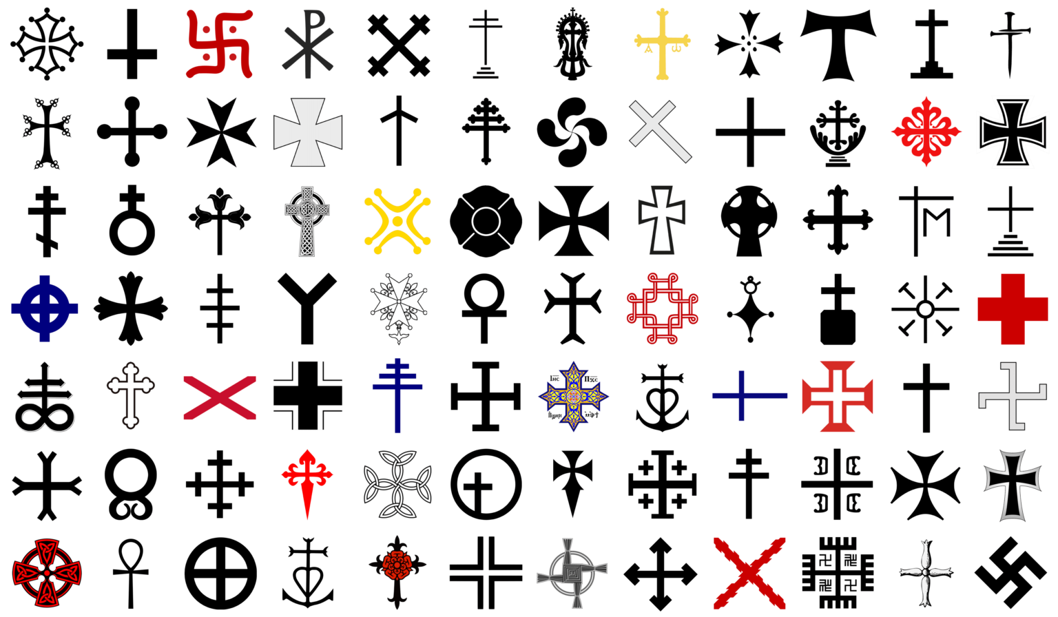 The Complete Guide To Cross Symbol: Types, Histories And Meaning PNG