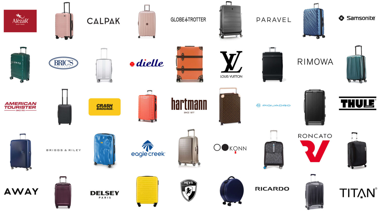 Famous luggage online