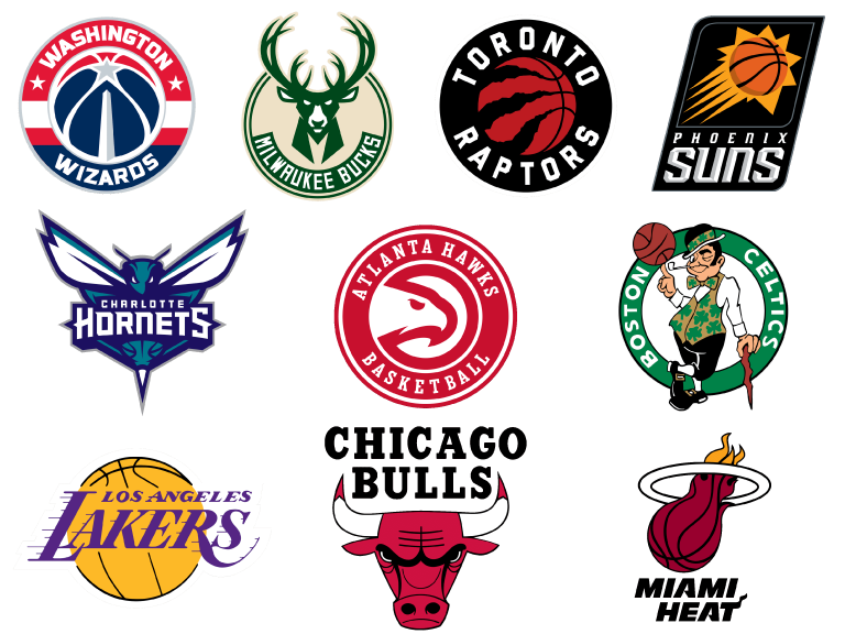 The most popular NBA logos and brandsThe most popular NBA logos and brands