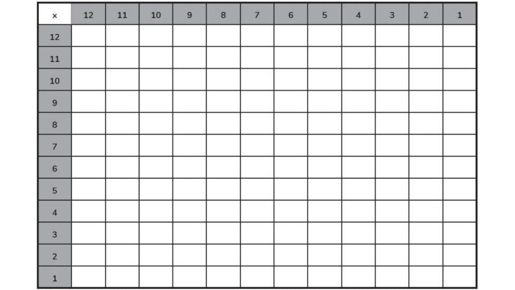 An inverted multiplication grid used for a more advanced version of the ‘C 20250110 150535 0000 image