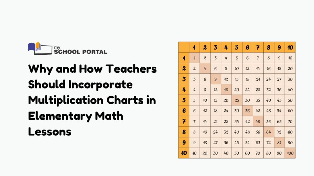 Why and How Teachers Should Incorporate Multiplication Charts in Elementary Math Lessons