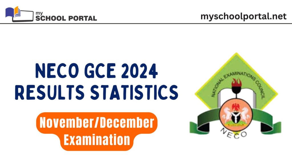 NECO GCE 2024 Results Statistics