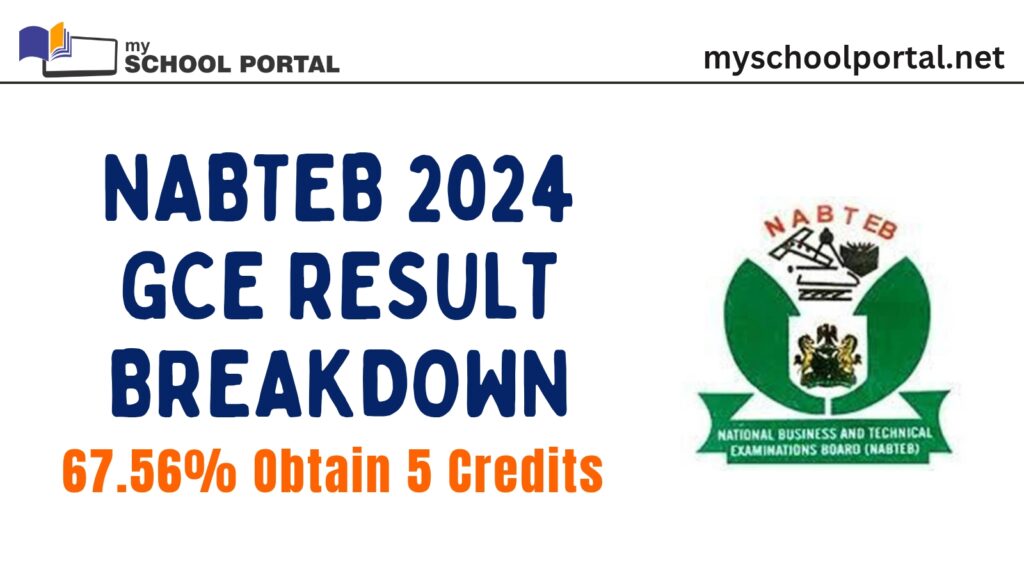 NABTEB 2024 GCE Result Breakdown