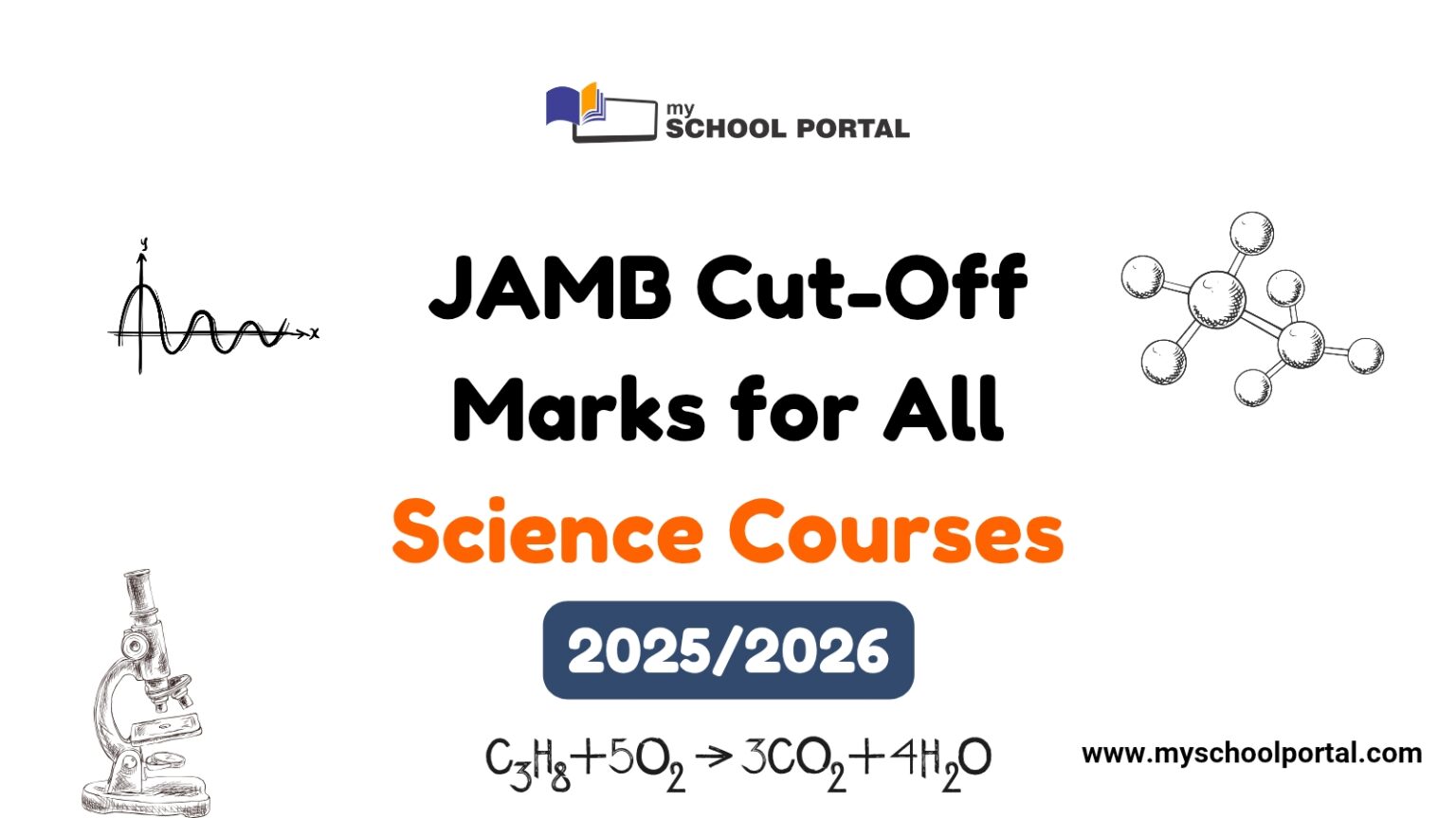 Cut-Off Mark for All Science Courses